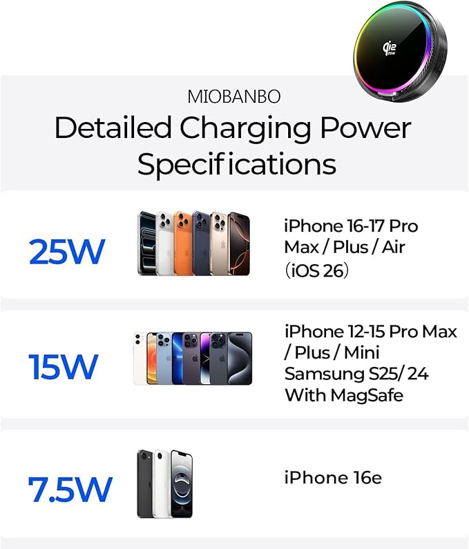 Qi2.2 25W Magnetic Car Mount Charger for 2021 2022 2023 2024 Toyota Venza Accessories, for Fast Charging Cell Phone Holder 8 Inch Screen Fixed Clip with Cooling Fan&54W Fast Adapter