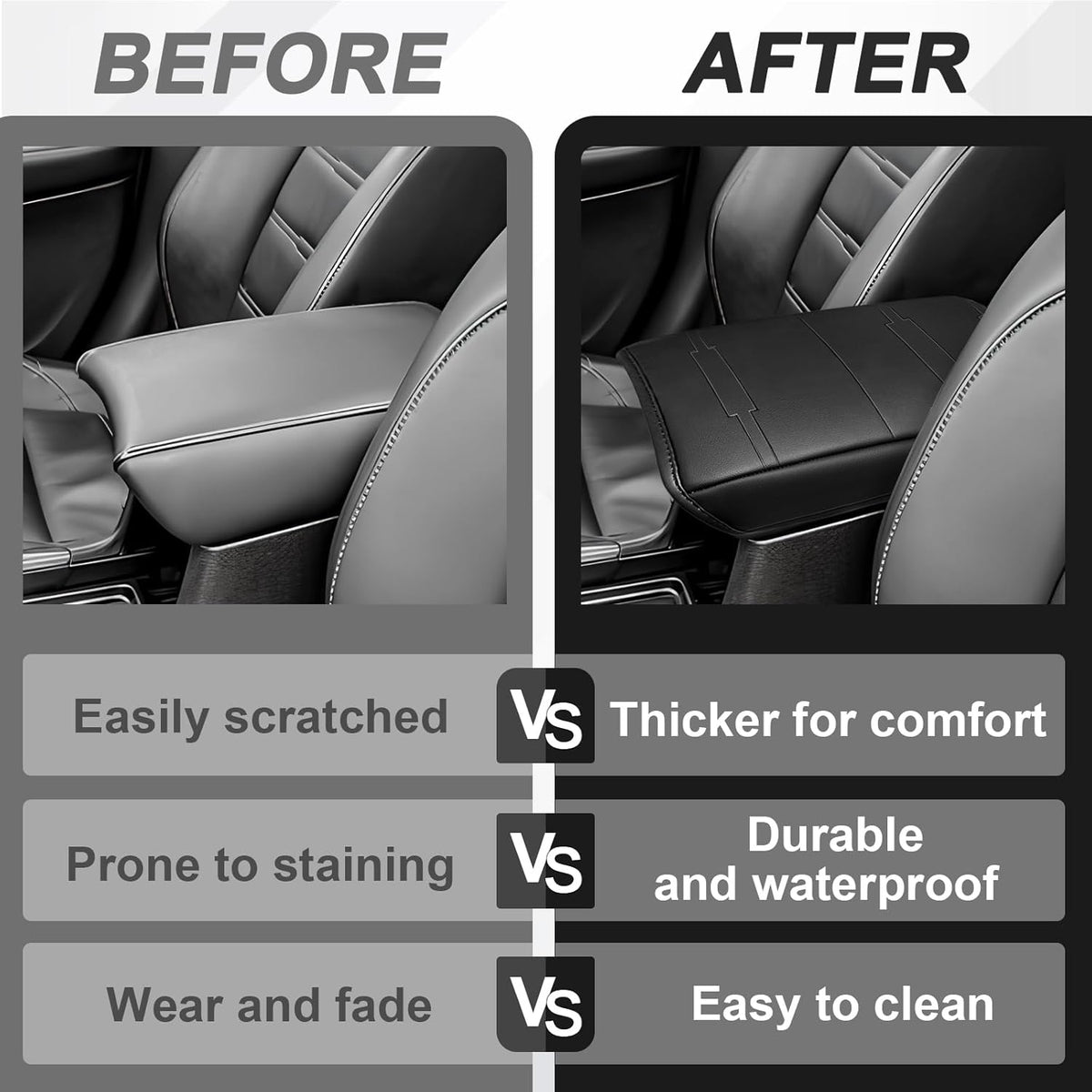 Muslogy Center Console Armrest Cover Compatible with 2017 2018 2019 2020 2021 2022 Honda CR-V Comfort Armrest Pad Arm Rest Cushion Vegan Leather Protector Black Regular Thick