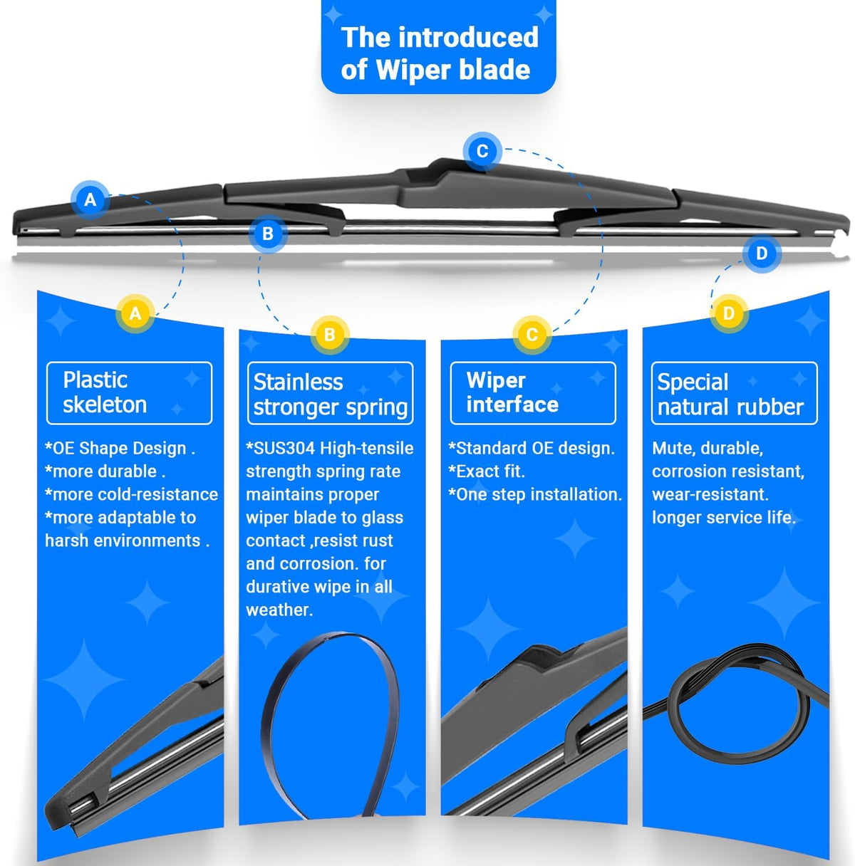 Windshield Wiper Blades Replacement for Scion xB 2008 2009 2010 2011 2012 2013 2014 2015 Original Factory Quality Front Rear Wipers Blade Set for My Car - 22" 20" 14" (Pack of 3)