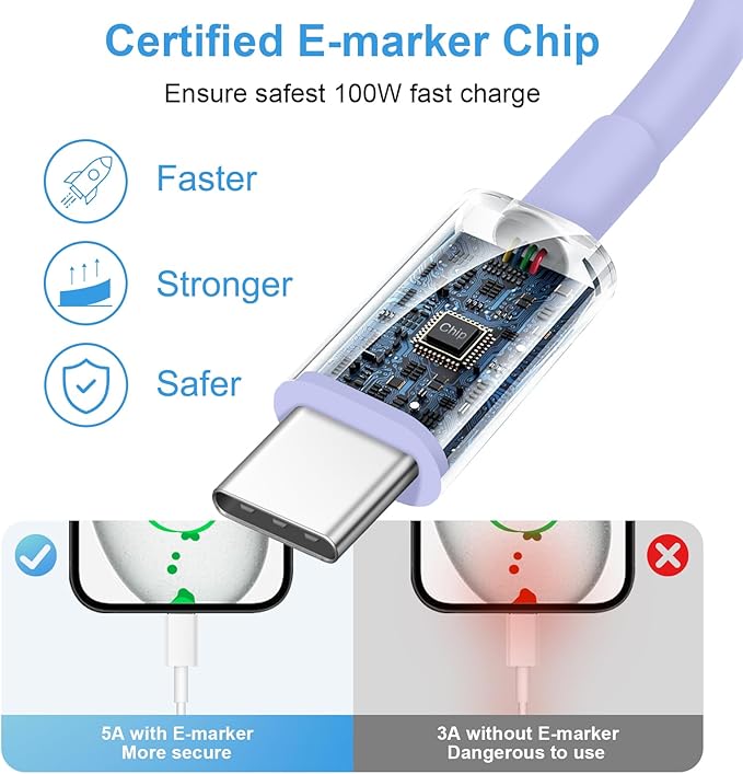 iPhone 17 16 15 Charger Fast Charging 3+3Pack Type C Charger USB C Chargers Block with 6FT Cable for iPhone Air/17/17 Plus/17 Pro/17 Pro Max/16/16 Plus/16 Pro/16 Pro Max/15/15 Pro Max/iPad Pro(Purple)
