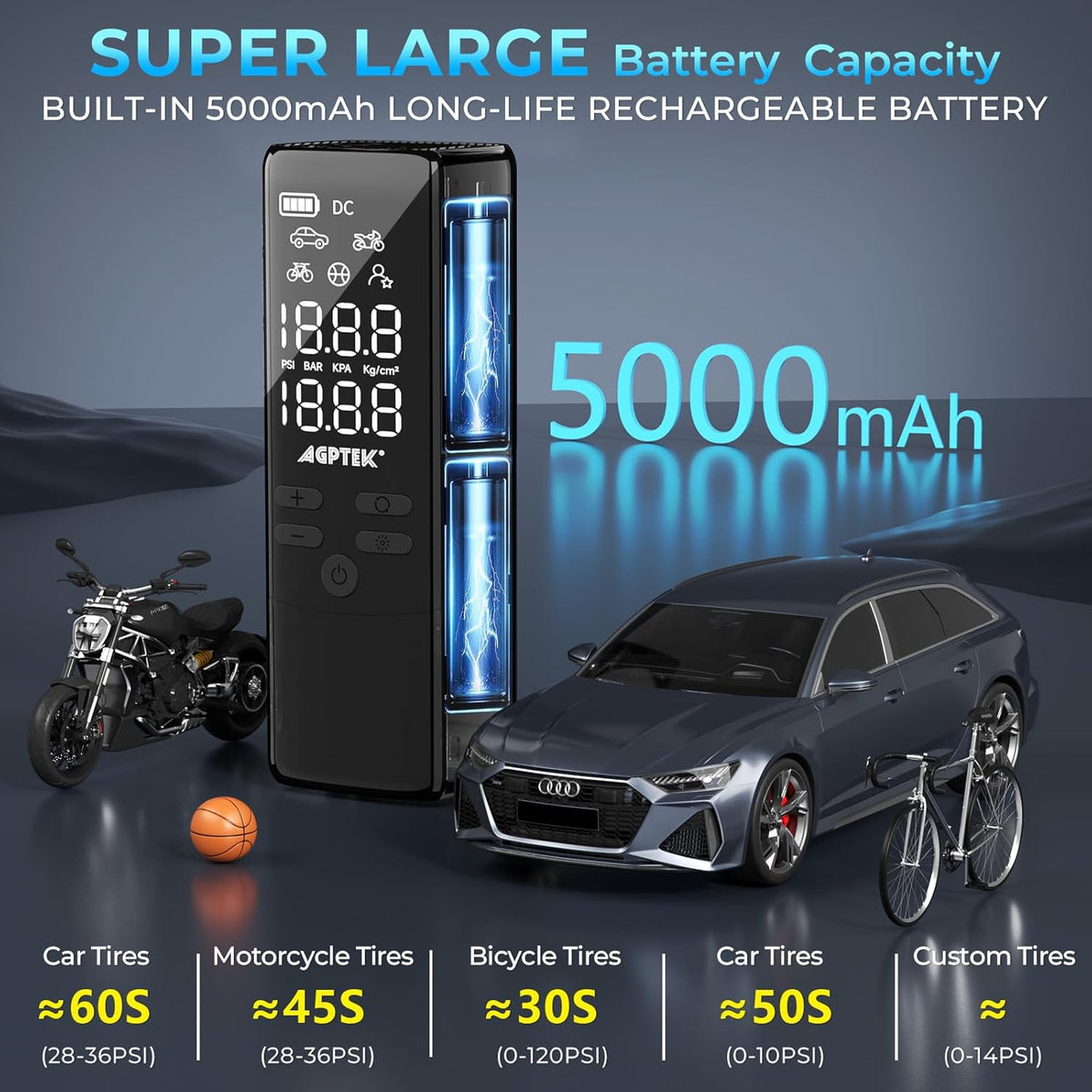 AGPTEK Tire Inflator Portable Air Compressor-150PSI & 5000mAh Tire Pressure Gauge Electric Air Pump,LCD Display with LED Light for Cars, Bikes & Motorcycle Tires, Balls
