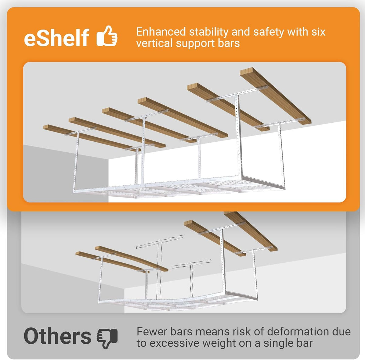 2ftx8ft Overhead Garage Storage Rack, Heavy-Duty Metal Garage Ceiling Storage Rack, 22''-40" Adjustable Ceiling Drop-Down, 400 lb. Loading Weight Capacity, White