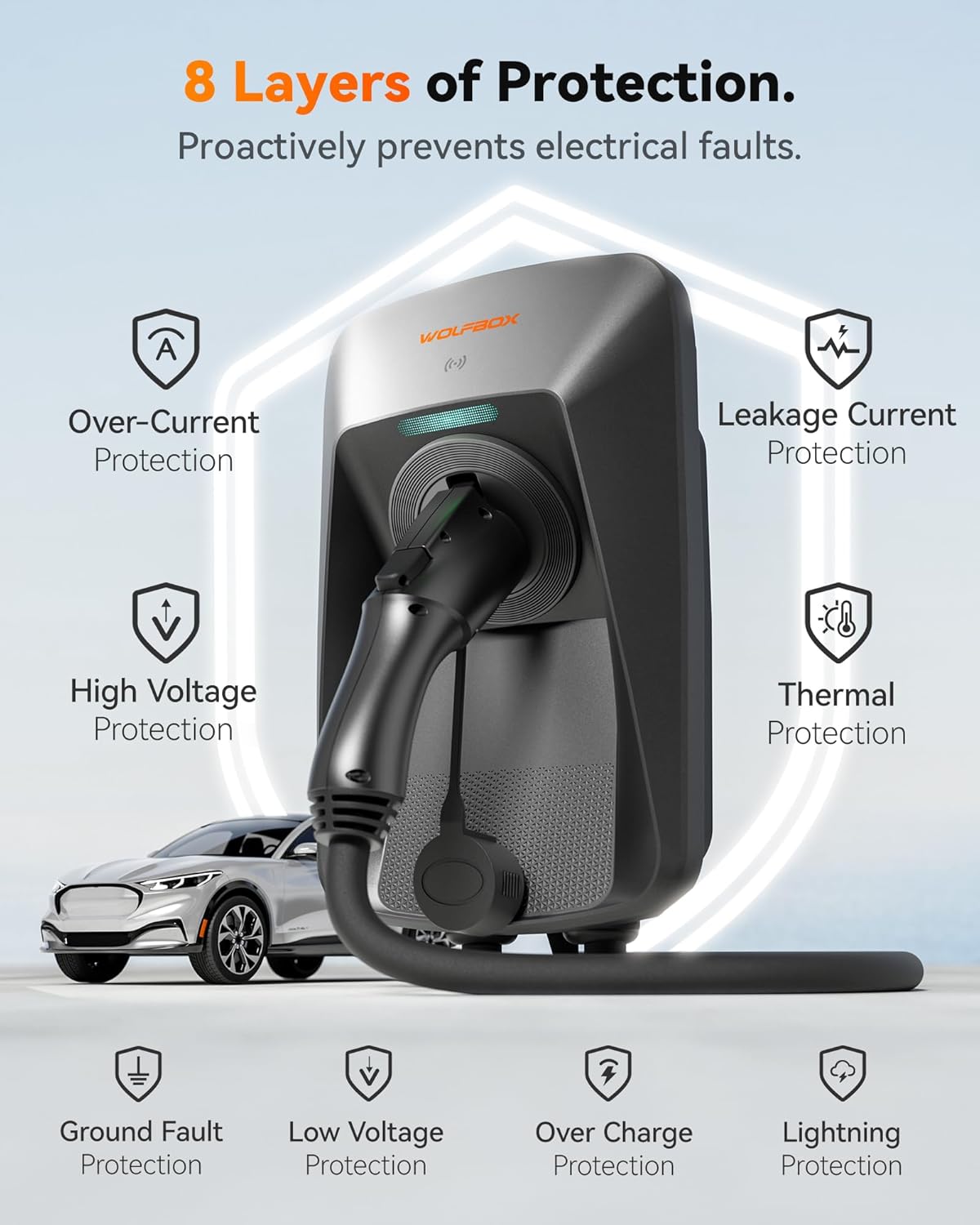 WOLFBOX Level 2 ev Charger 48 Amp J1772,Hardwired ev Charger Level 2 with NEMA 14-50 Plug 25ft Cable,Smart APP&RFID Card Control,240V Electric Vehicle Charging Station for Electric Automobile(WE48)