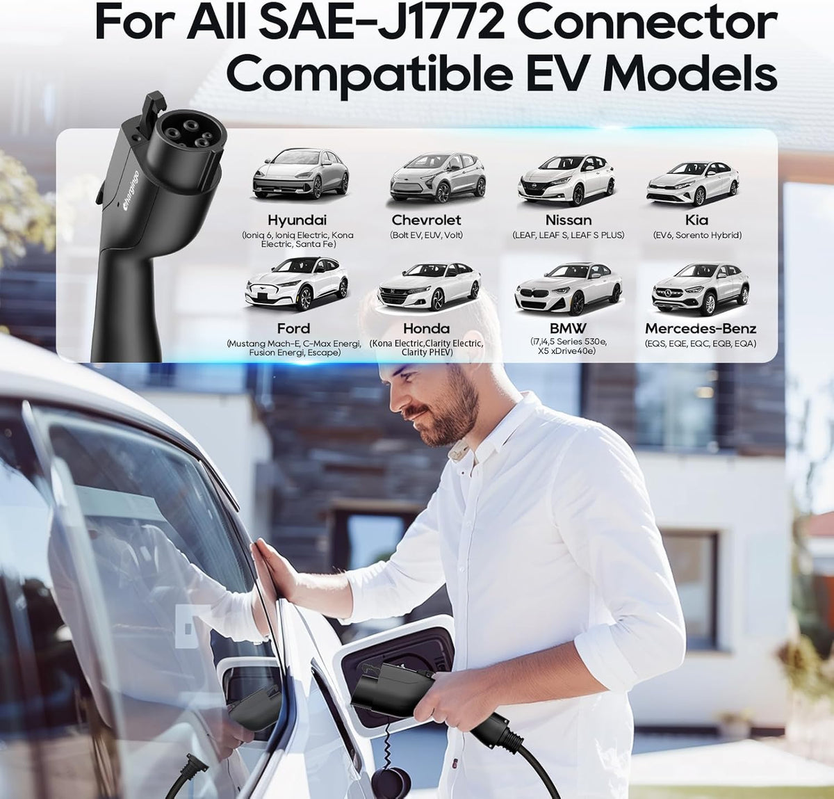 Tesla EV (32A for J1772 EVs)