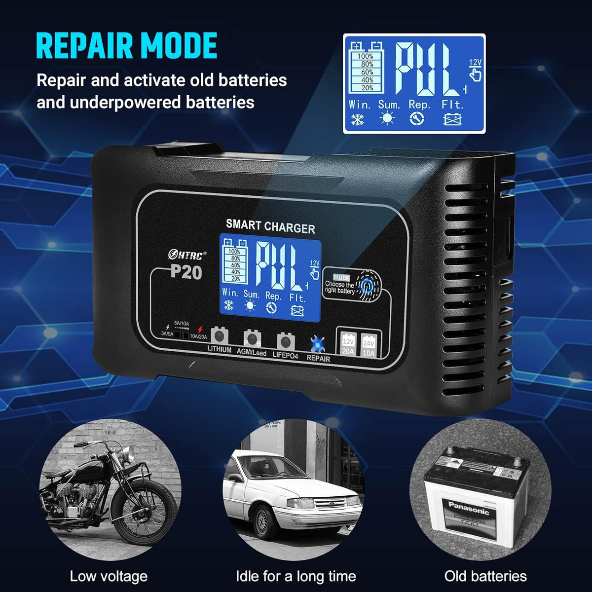 20Amp Lithium Battery Charger, 12V and 24V, Lifepo4, Lead-Acid (AGM/Gel/SLA.) Car Battery Charger, Maintainer Cycle Charger Trickle Charger Battery Desulfator for Boat, Motorcycle, Golf Cart