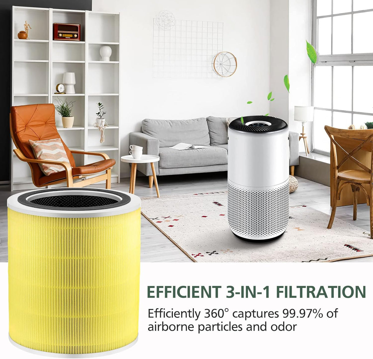 Core 400S Replacement Filter for LEVOIT Core 400S Smart WiFi Air Purifie-r, Core 400S-RF-PA (LRF-C401-YUS), 3-in-1 H13 True HEPA Activated Carbon Pre-Filter, 2 Pack, Yellow