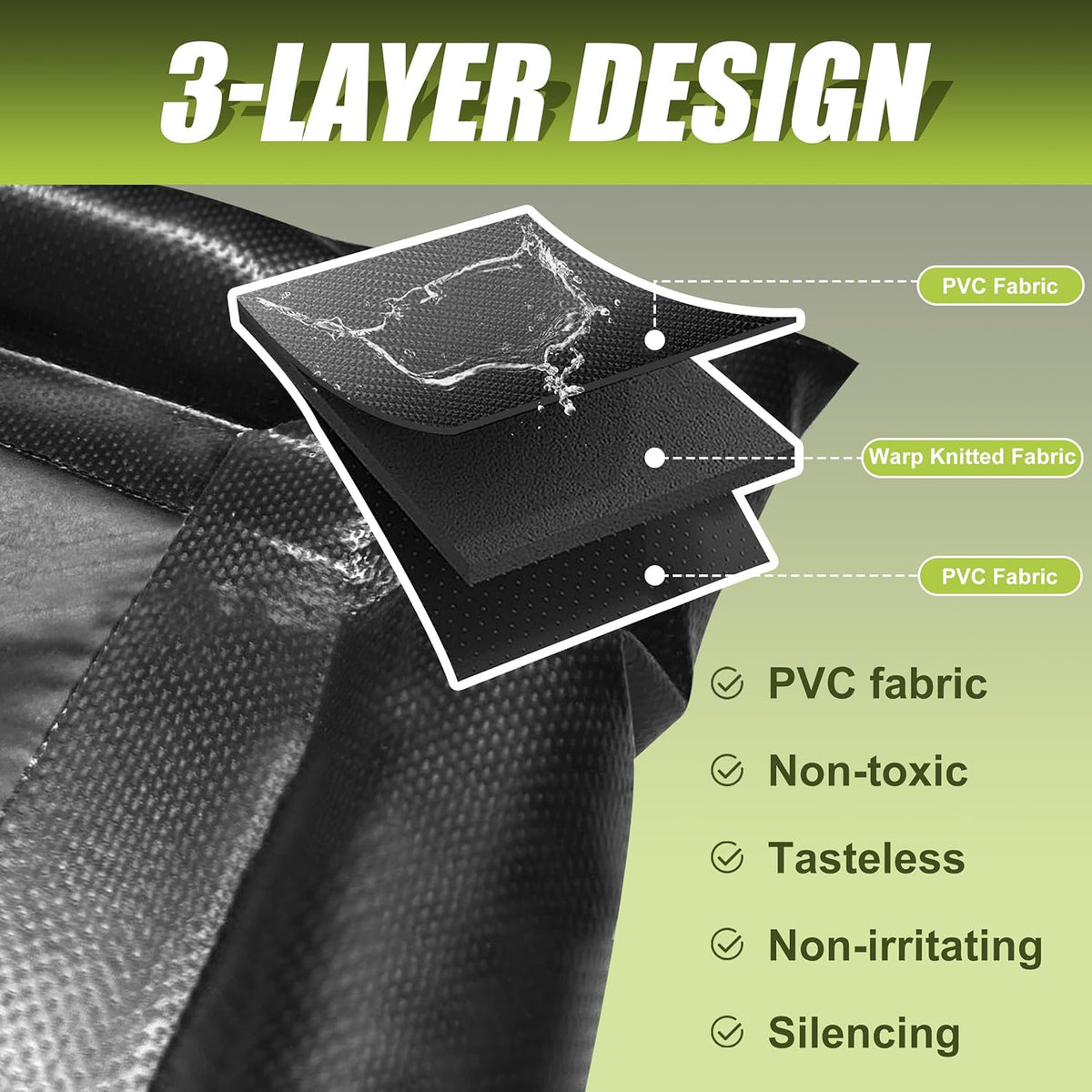 Garage Car Floor Mat, Containment Mat (Black) for Snow & Mud & Rain(7ft 9in x 18ft)
