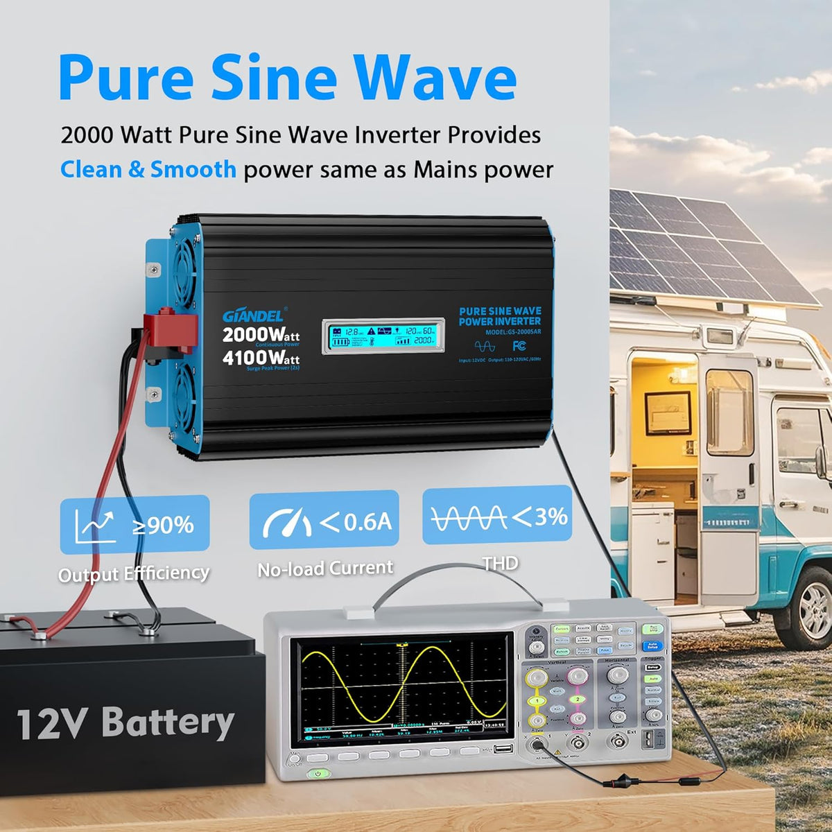 GIANDEL 2000 Watt Pure Sine Wave Power Inverter 12V DC to 120V AC,4100W Surge Peak Power,UL Listed GFCI Outlets,FCC Approved,USB-C36W,Remote with Battery Monitor for RVs,Campers,Off Grid Solar Setup