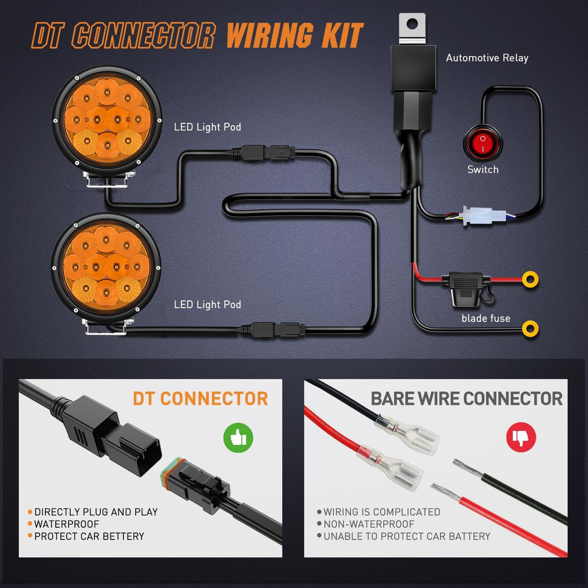 Nilight 5.7 Inch Amber LED Driving Light Round 50W Yellow Fog Spot Flood Combo Lights w/ 16AWG DT Connector Wiring Harness IP68 for Offroad ATV UTV Truck Tractor