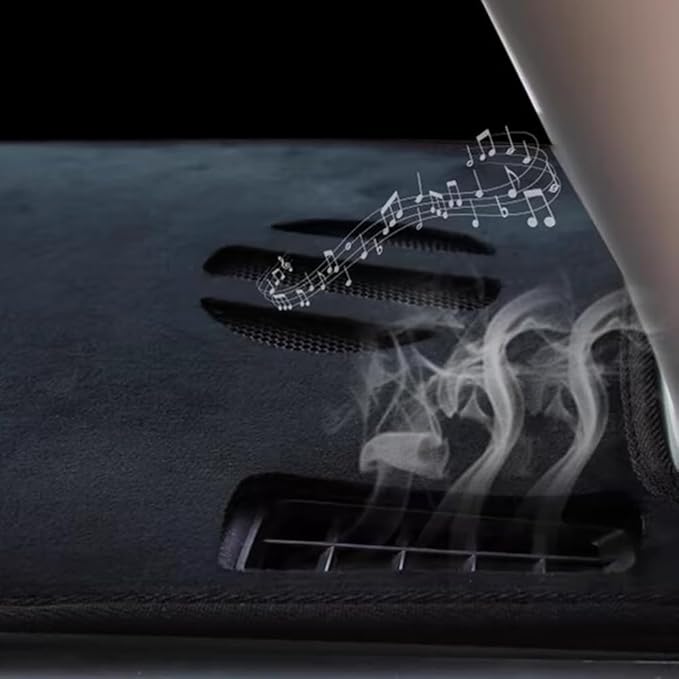 Dashboard Covers for Cherokee 2014-2021,Premium Printed Flannel Fabric Anti-Glare & Non-Slip Dash Pad,Custom Fit,Printed Flannel