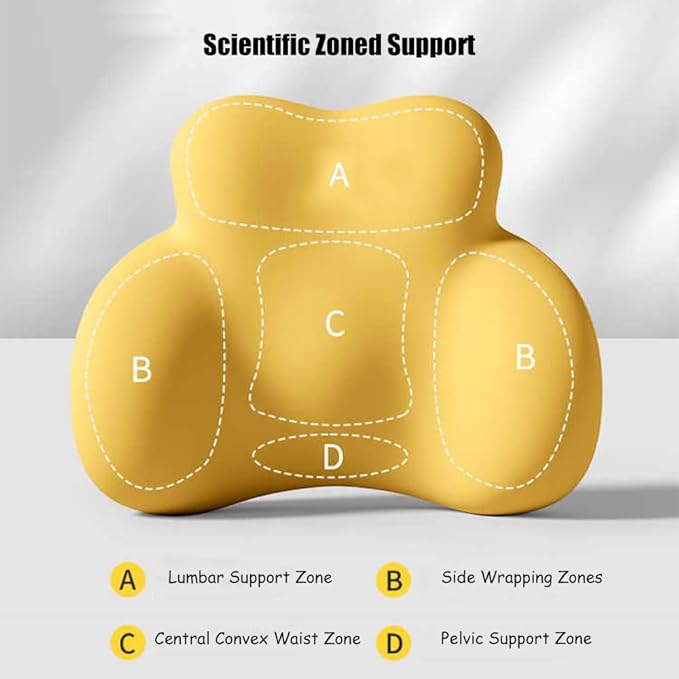 Car Lumbar Support Pillow for BMW i7 2024 Memory Foam Back Support Cushion Breathable Car Seat Lumbar Pad Accessories,Dark Gray