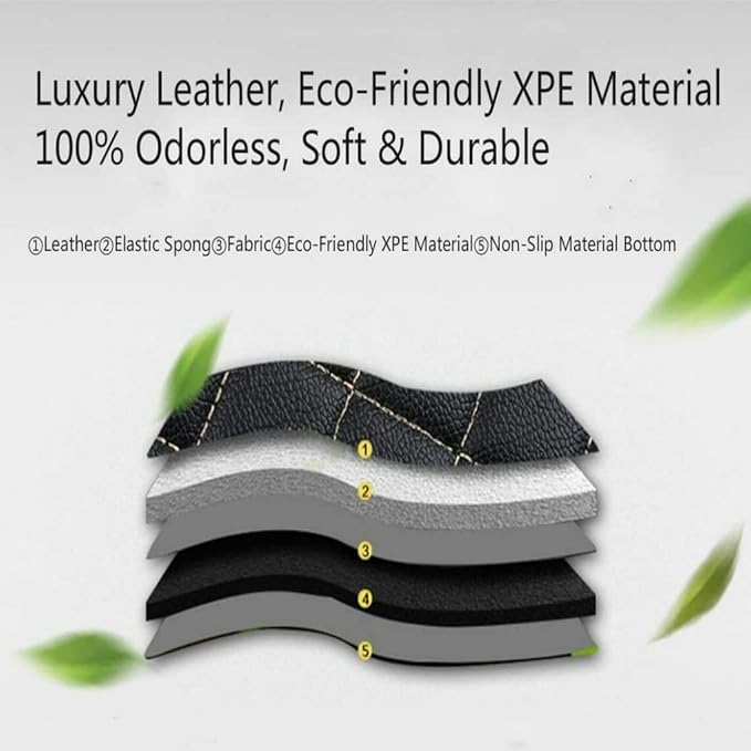 Customize Car Floor Mats for 99% Sedan SUV Sports Car All Weather Leather Full Coverage Waterproof Non-Slip Vehicle Lining Pads (Blue)