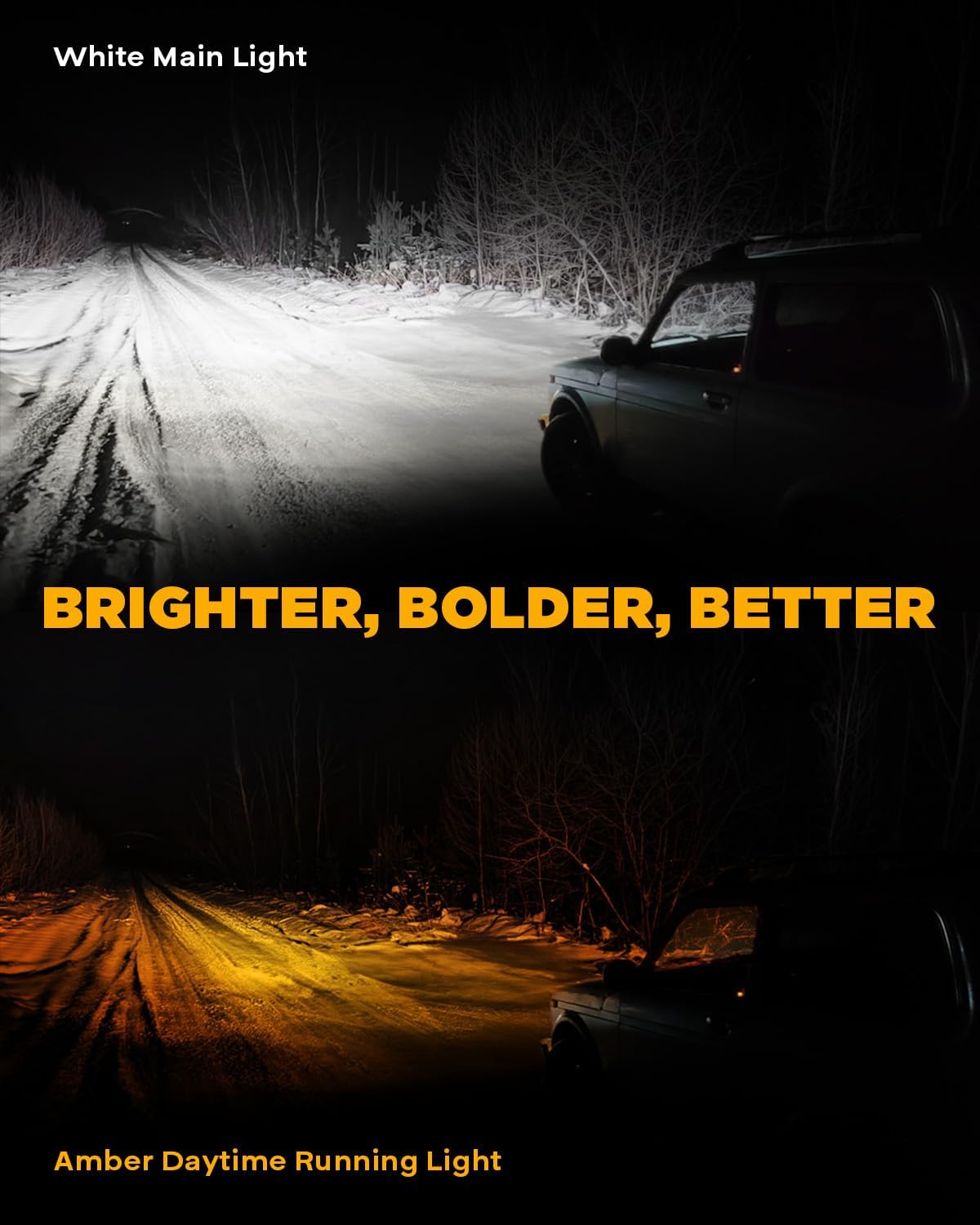 Auxbeam V-Ultra Series 3" 108W Side Shooter LED Pods with Amber DRL 3 Modes & Light Covers 270 Degree Wide Range 12800LM Round Offroad Driving Light Bar for Truck Jeep ATV UTV, Pair