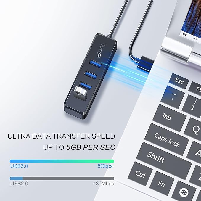 SmartQ H302S USB 3.0 Hub, 4-Port USB Expander with 2ft Long Cable, High-Speed Data Transfer, Compatible with Laptop, PC, Mac, Printer, External HDD