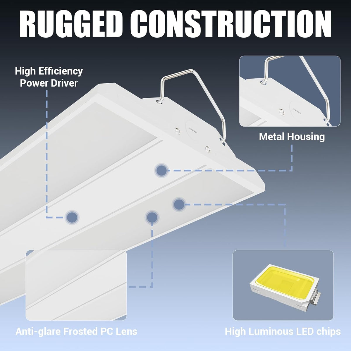 LED Linear Shop Lights 150W, 22500LM Led High Bay Lights 5000K Daylight 120-277V, 4-Pack Led Garage Light for Shop Workshop Store Commercial Supermarket Warehouse Basement Exhibition Room ETL