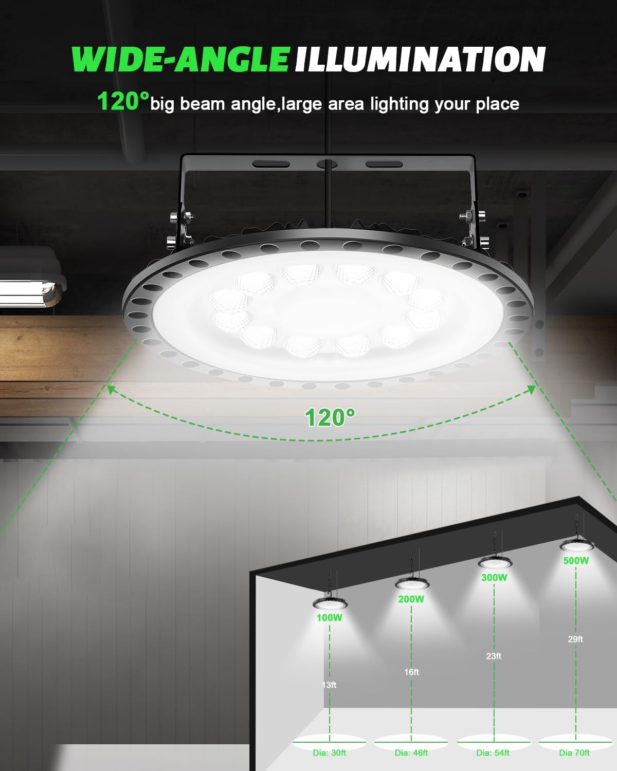 Viugreum High Bay LED Shop Lights, 200W UFO LED High Bay Light 20,000LM 120V LED High Bay Lights 5000K Daylight, Alternative to 900W MH/HPS for Garage Workshop Barn Factory Warehouse - 15 Pack