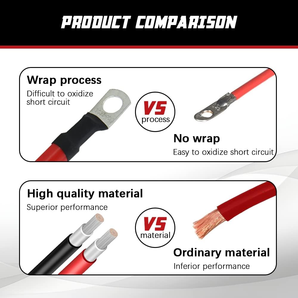 4 AWG Battery Cable 2FT 4 Gauge Pure Copper Battery Inverter Cables with 3/8 in Lugs Both Ends Power Inverter Wire Set for Automotive Solar Power Inverter Marine Boat RV Car Motorcycle (2FT)