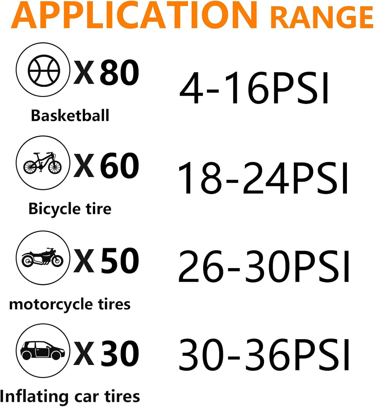 Tire Inflator Portable with Air Release Valve Mini Air Compressor Cordless with Cigarette Lighter with Digital Pressure Gauge can Preset Tire Pressure Auto Shut off SOS Light 150PSI for Cars
