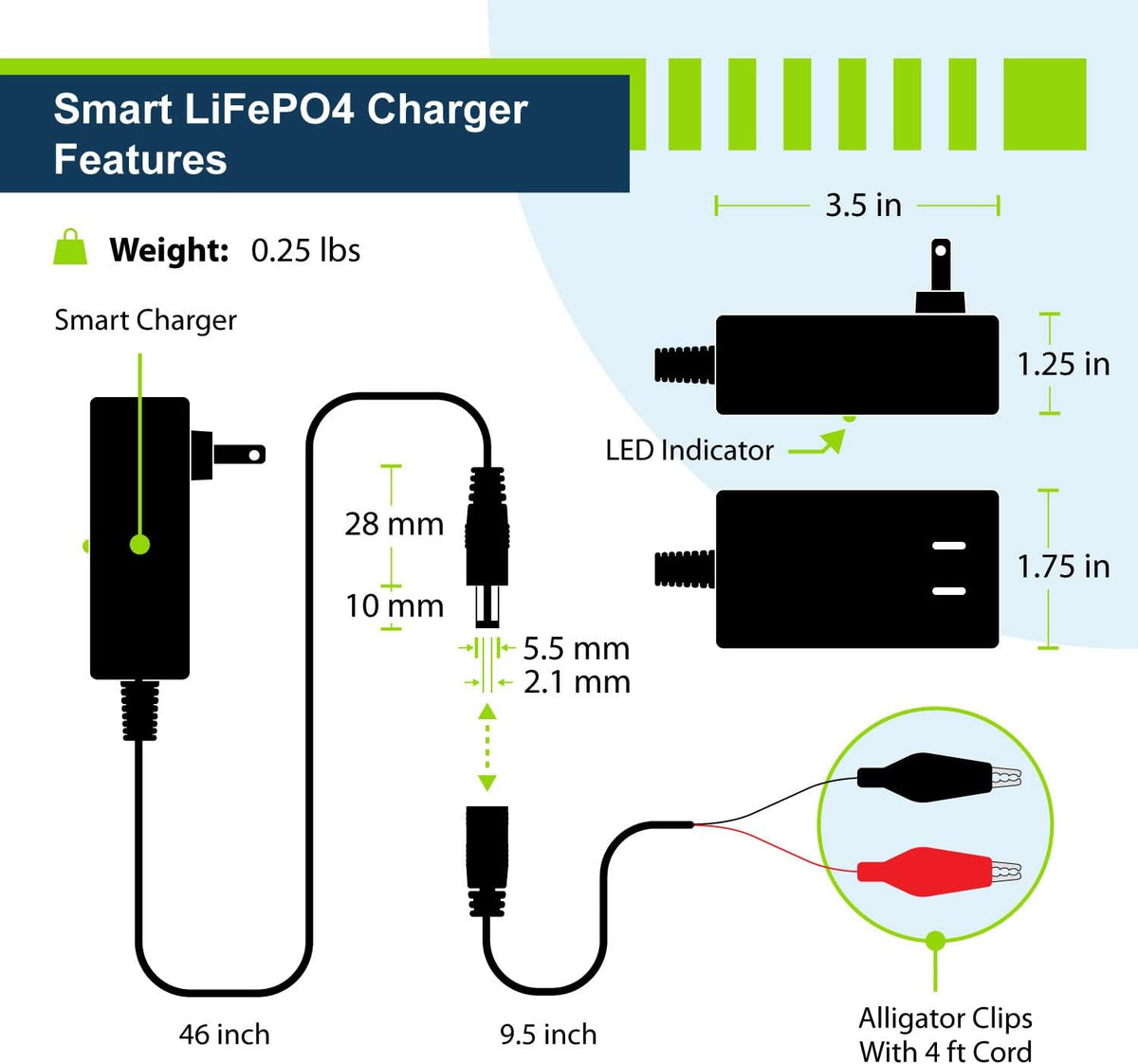 ExpertPower 12V 1A Smart Charger for Lithium LiFePO4 Deep Cycle Rechargeable Batteries | DC 5521 Male & Alligator Clips | Kids Ride on Toy Car | Best Choice, Wrangler SUV, Dynacraft