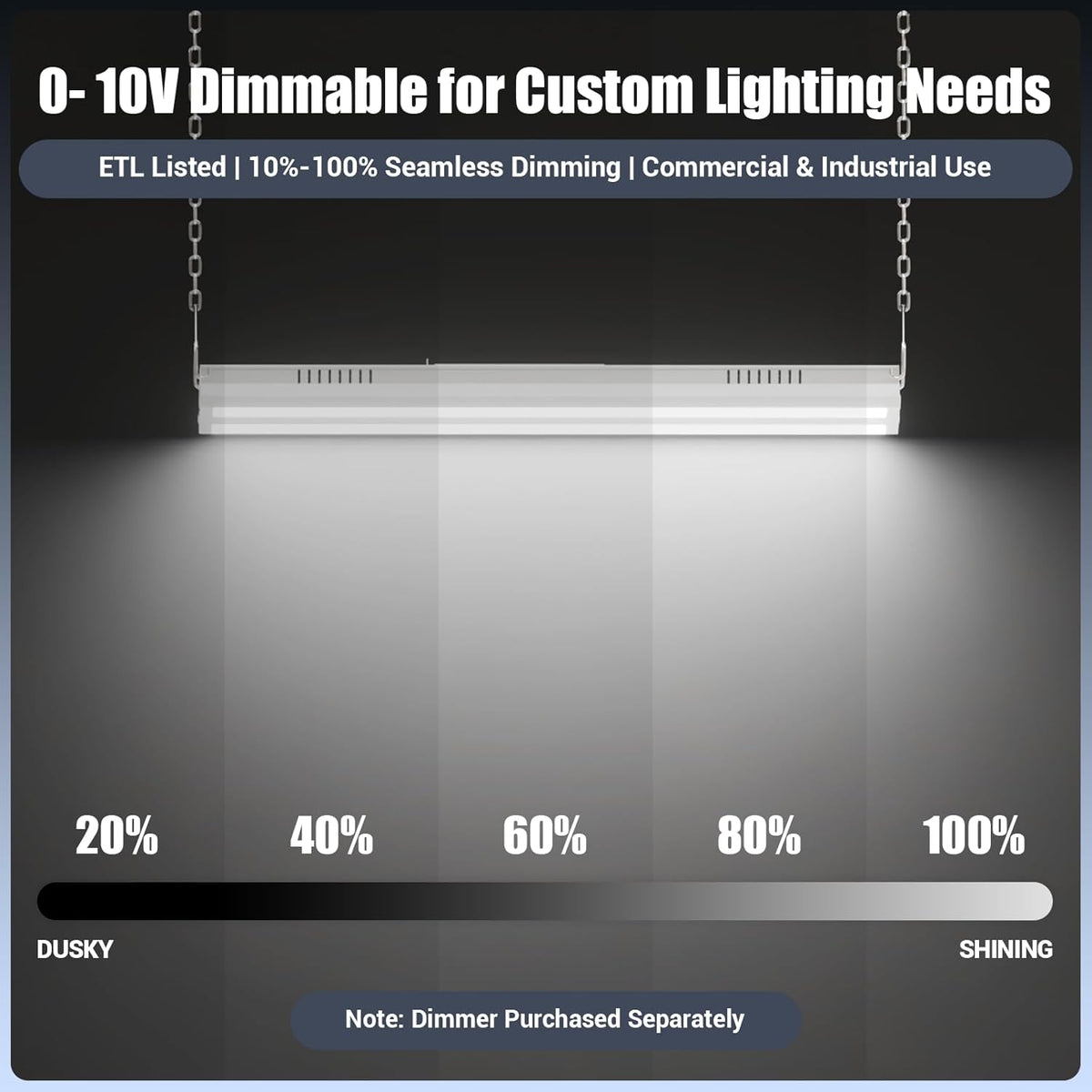 LED Linear Shop Lights 150W, 22500LM Led High Bay Lights 5000K Daylight 120-277V, 4-Pack Led Garage Light for Shop Workshop Store Commercial Supermarket Warehouse Basement Exhibition Room ETL