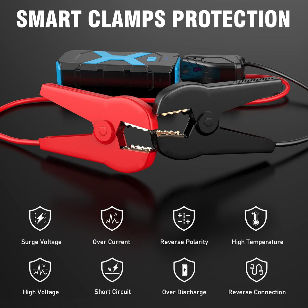 2000A Car Battery Jump Starter, 12V Car Jumper Starter Portable for 8.0L Gas & 6.5L Diesel, 20000mAh Battery Backup with USB QC 3.0 LED Light SOS for Emergency Use