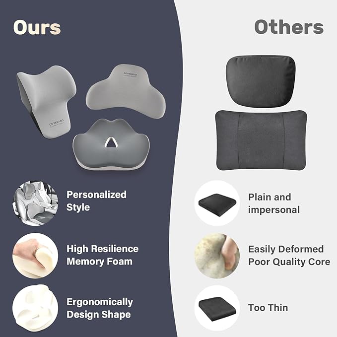 Coverado Car Seat Cushion and Lumbar Support with Headrest Pillow Memory Foam Ergonomic Back Support Driving Seat Cushion Neck Head Pillow, Back Pain Relief, Cushion for Car Driver Office