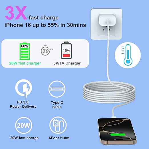 iPhone 16 15 Charger Fast Charging, 20W Apple iPhone 16 USB C Fast Charger Block, 2Pack 6ft USB C to USBC Cord for iPhone16/16 Pro/16 Pro Max/16e/15/15 Plus/15 Pro/15 Pro Max,iPad Pro/Air/Mini,AirPods