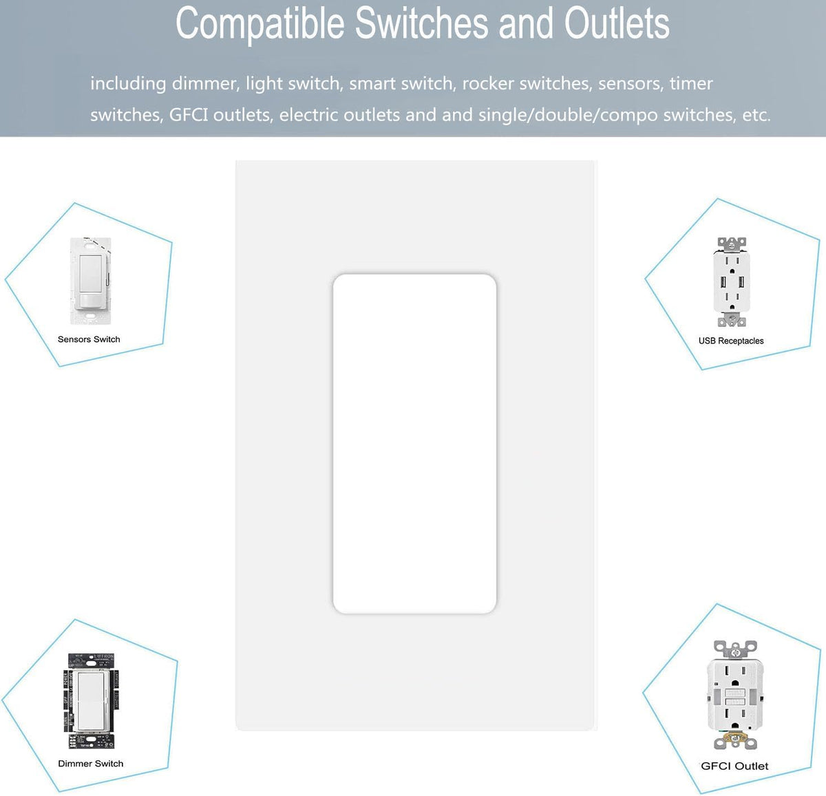 20 Pack 1-Gang Screwless Decorator Wall Plate Cover Switch Outlet Electrical Faceplate for Light Switche, Smart Switch, Receptacle, Dimmers, USB Outlet, GFCI, Child Safe Cover Plate, White