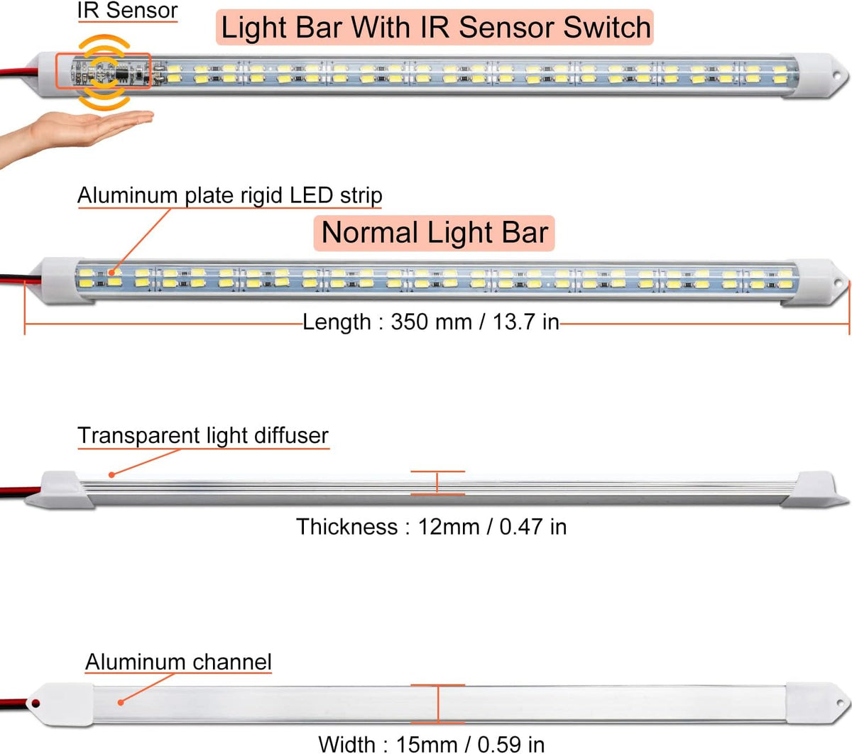 12V Interior LED Light Bar for Car,12V LED Light Strip 54 LEDs Lighting Super Bright 7000K White Color DIY Cabinet LED Light Strip for Car,Trailer,Motorhome,Van,RV,Truck Bed Lights(4 Pack)