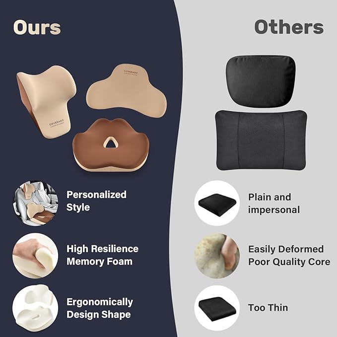 Coverado Car Seat Cushion and Lumbar Support with Headrest Pillow Memory Foam Ergonomic Back Support Driving Seat Cushion Neck Head Pillow, Back Pain Relief, Cushion for Car Driver Office