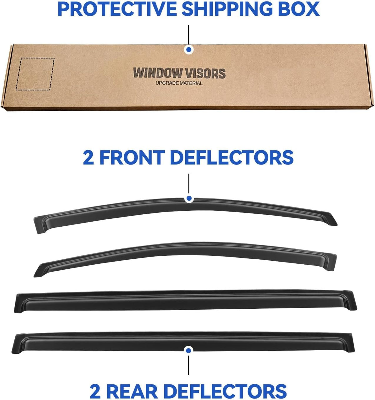 Window Visors Rain Guards Shield for 2011-2020 Toyota Sienna, Out-Channel Window Vent Wind Deflectors Visors Shades for 11-20 Sienna