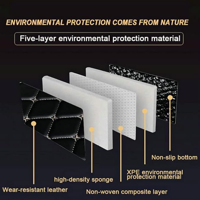 Custom Floor Mats for Cars，Luxury Full Coverage All Weather Car Floor Mats，Leather Car Mat Set ， Floor Mats for 99% of Cars, Trucks & SUVs (Yellow)