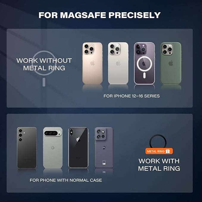 APPS2Car Compatible for Magsafe Phone Holder for Car - Designed for iPhone 17/16/15/14/13/12 Official Magsafe Case
