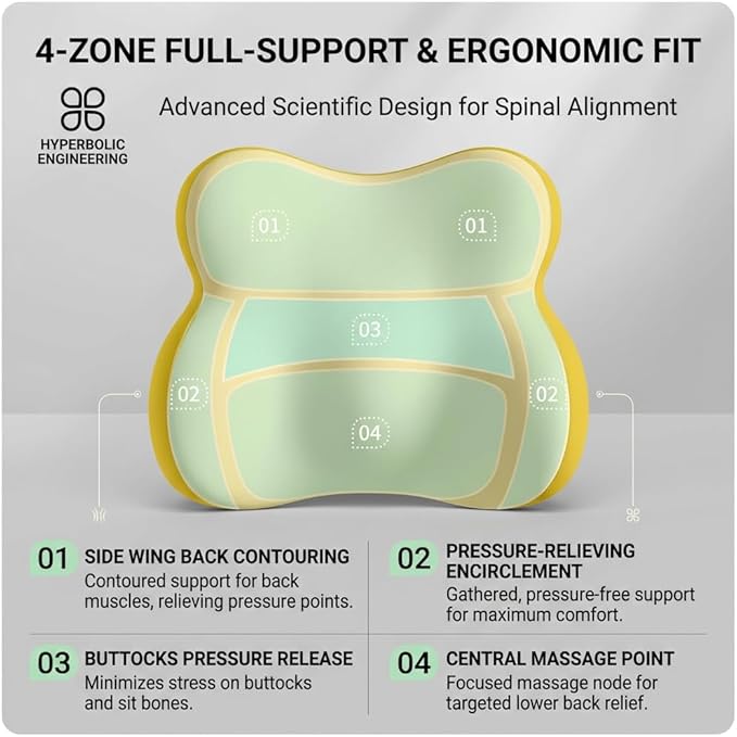 Car Headrest Pillow & Lumbar for Audi A4 2005 2006 2007 2008 2009 2010, Car Seat Neck Pillow Back Support, Breathable All-Season Automotive Seat Cushions, 2PCS,A Black