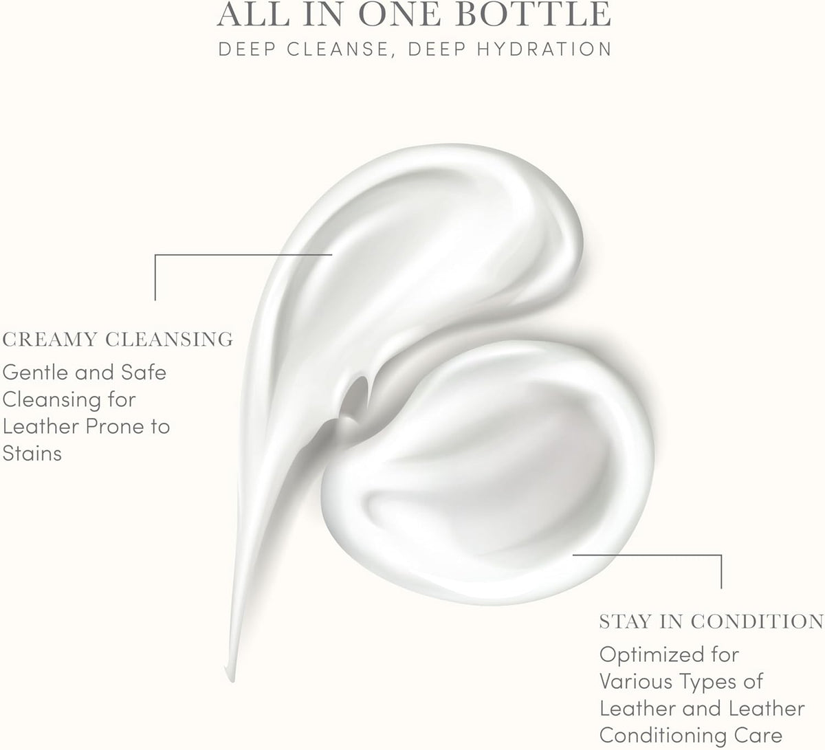 All-in-One Leather Cleaner and Conditioner for Luxury Handbags Sofas Wallets High-End Care for Fine Leather Cream Lotion Type Made in Korea