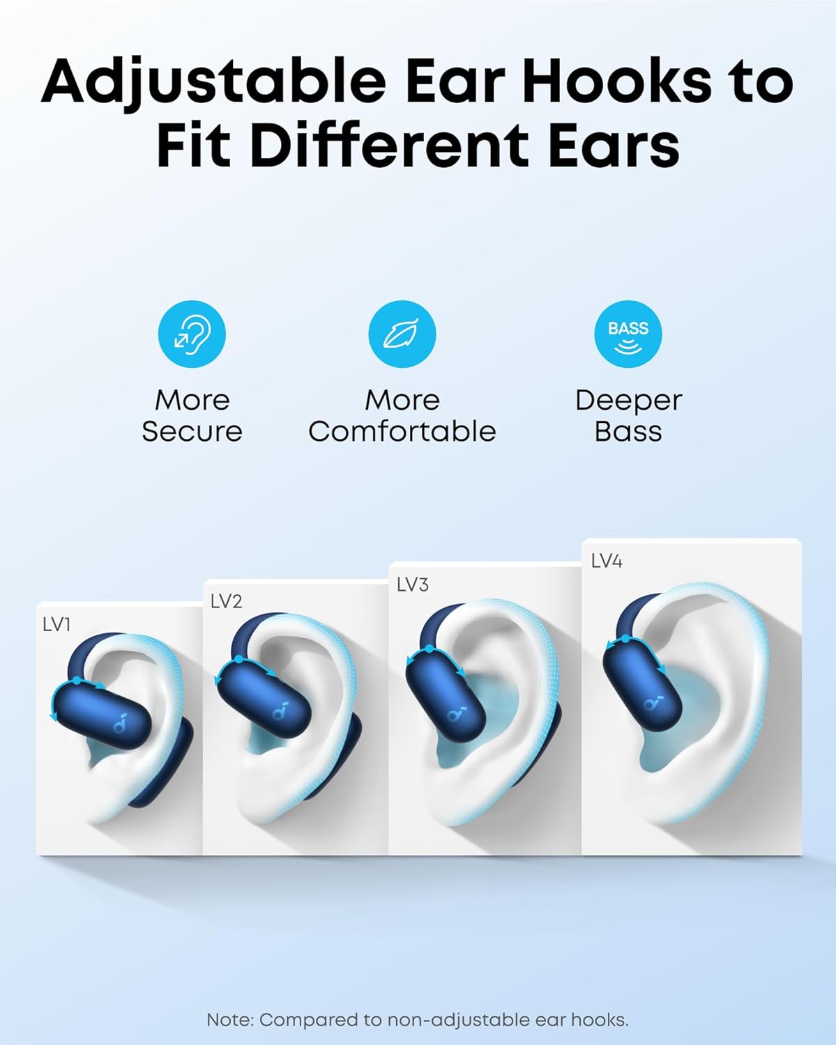 soundcore AeroFit 2 by Anker, Open-Ear Headphones, Translation Earbuds Real Time, 4 Adjustable Positions for Every Ear Size, 2x Richer Bass, Hi-Res, 42H Playtime, IP55,AI Clear Calls,Wireless Charging