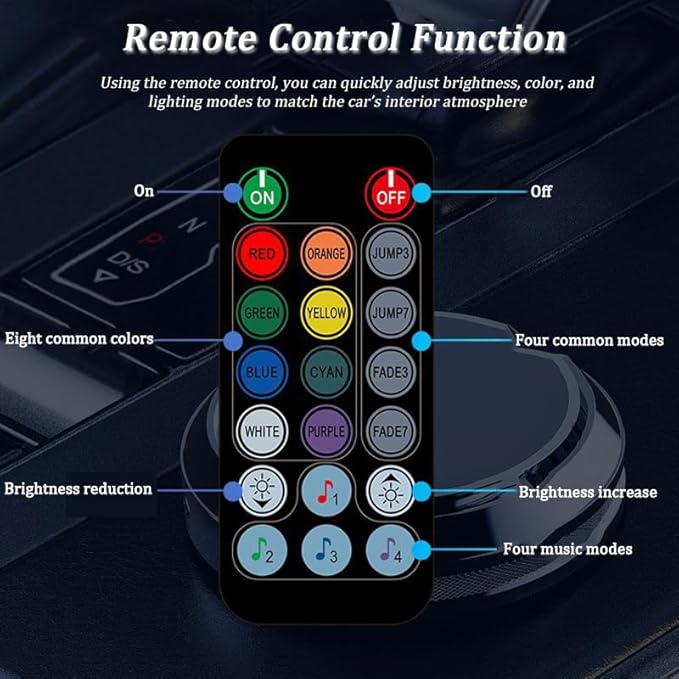 Car LED Strip Light for Alfa Romeo Giulia Quadrifoglio 2016–2025, 6 in 1 Car Ambient Lighting Kits, Interior Interior Light Sync to Music, Auto Decorations Interior Accessories, 8M