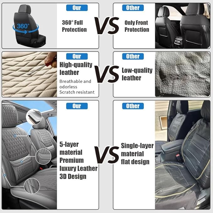 Front Seat Car Seat Covers Custom Fit for Mercury Milan 2006-2011 - Premium Faux Leather with Lumbar Support | Breathable, Waterproof, Anti-Slip, Durable (Black,Front Seat)