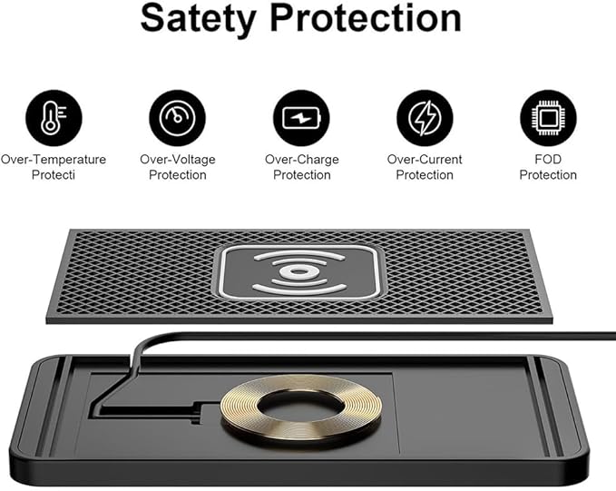 Wireless Car Charger Pad for Chevrolet Silverado 2000-2026, Type-C/USB 20W Car Wireless Charger Non-Slip Phone Charging Pad Car Accessories,A 30cm Cable Type-C Plug