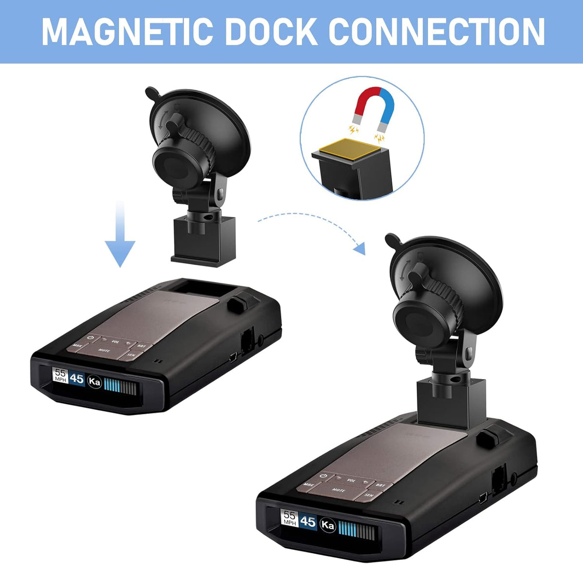 Radar Detector Mount,Car Radar mounting Bracket,Windshield and Dashboard Suction Mount,for Escort Max360c Max 3 IX IXc Redline EX Beltronics Cobra DualPro GT 360 Radar Models, w/EZ Magnet Connection