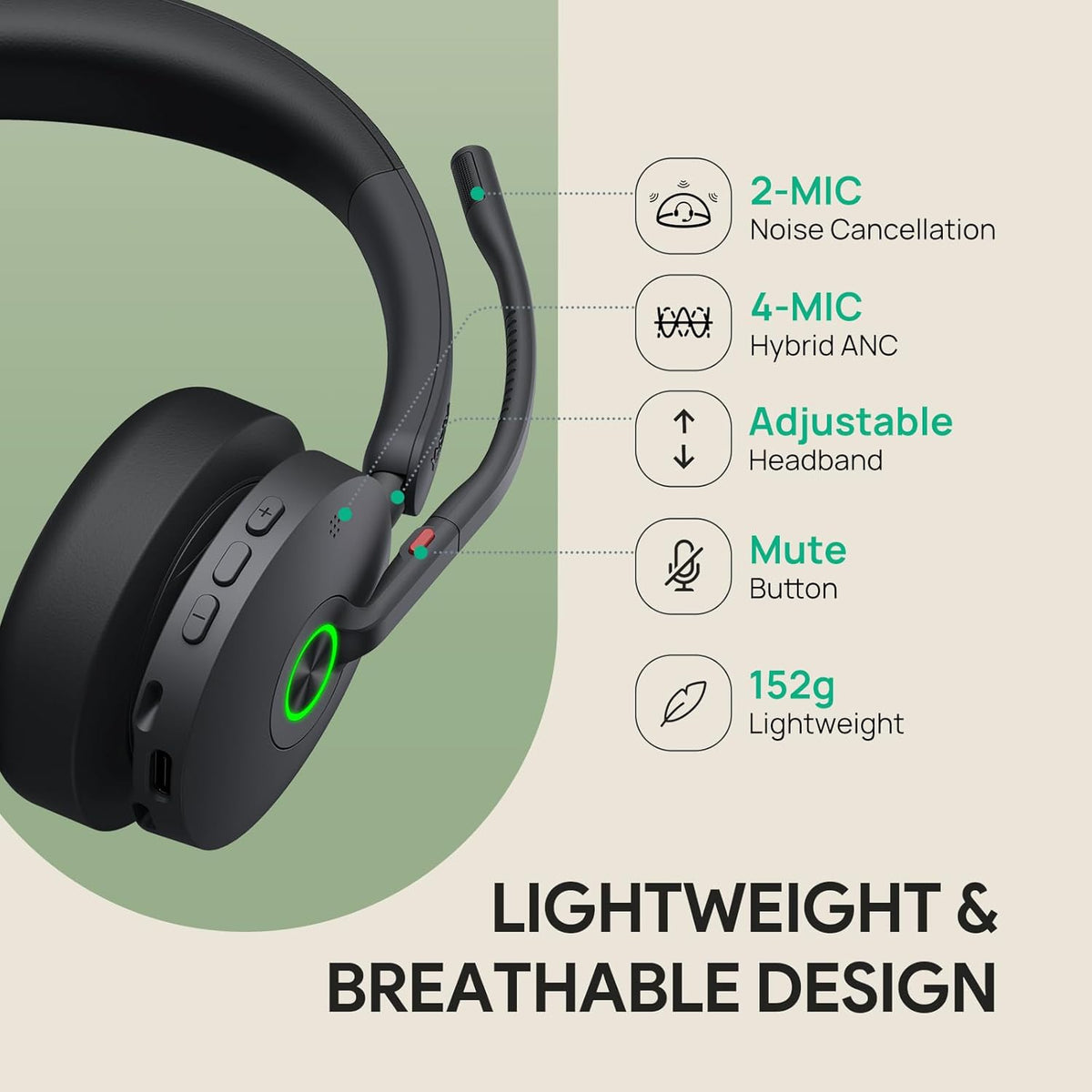Yealink BH74 Active Noise Canceling Wireless Headset with Mic for Work, 6-mics Hybrid ANC Tech, Microsoft Teams Premium Open Ofﬁce Certified Headsets Bluetooth 5.3, up to 32h Talking, UC Compatible