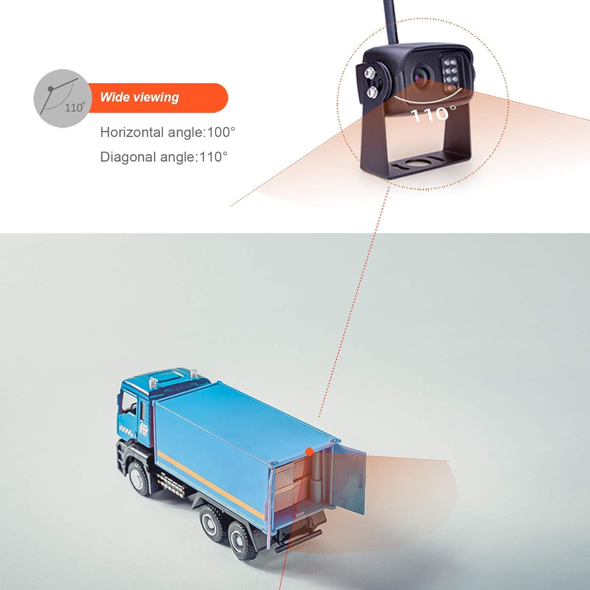 Digital Wireless Backup Camera System, Dual HD 720P Camera with Infrared Night Vision and Wide Viewing Angles, 7inch Wireless Monitor Split Screen for Trailer, RVs, Camper, 5th Wheel, etc