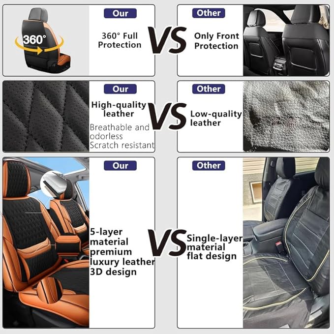 Car Seat Covers Full Set Custom Fit for Ford Taurus 1999-2018 - Premium Faux Leather with Lumbar Support | Breathable, Waterproof, Anti-Slip, Durable (Black&Brown,Full Set)