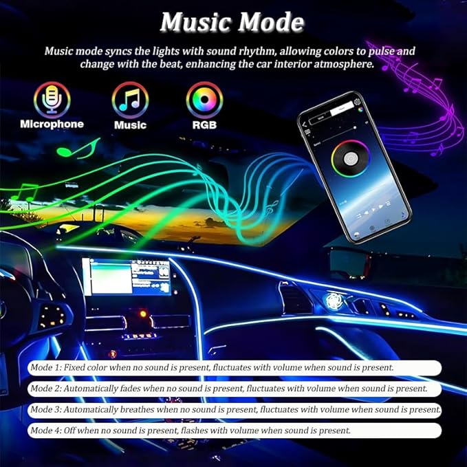 Car LED Strip Light for Peugeot Traveller 2016–2025, 6 in 1 Car Ambient Lighting Kits, Interior Interior Light Sync to Music, Auto Decorations Interior Accessories, 8M
