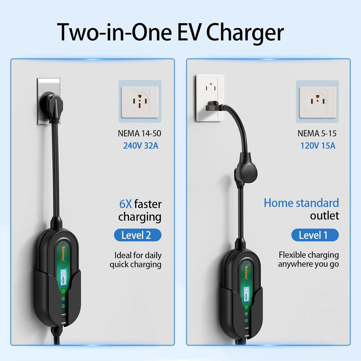 Level 2 EV Charger w/App Control: 32A 240V 7.68kW Fast Charging, NEMA 14-50 Plug & 25ft J1772 Charging Cable, Indoor/Outdoor Portable EVSE for Home, ETL/FCC Certified