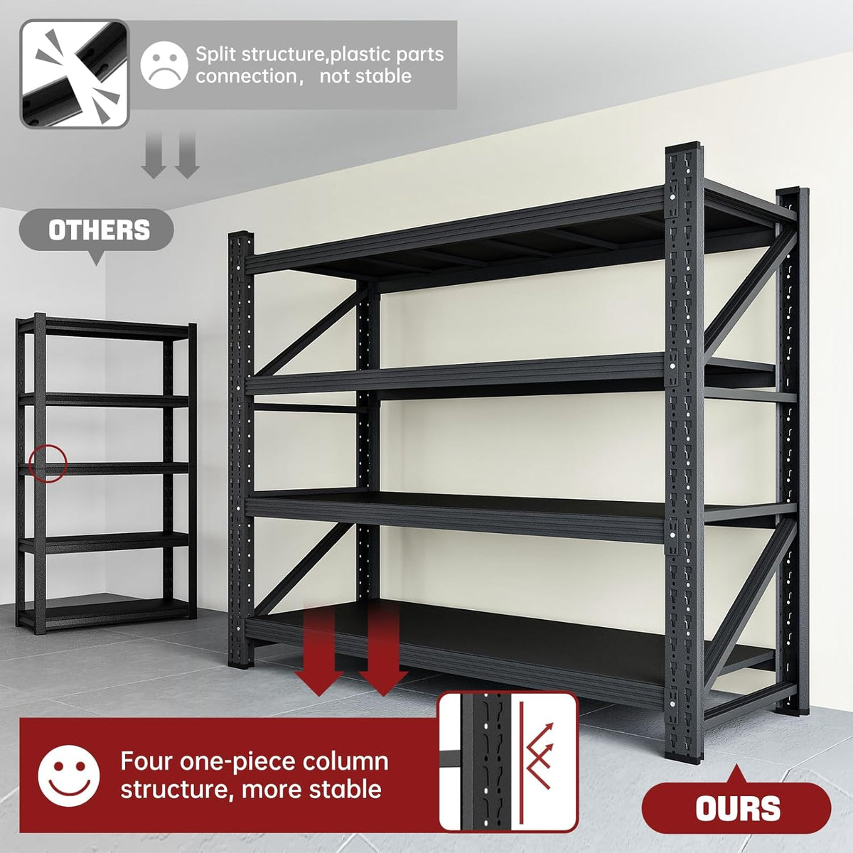 3000LBS Storage Shelves,48" W Garage Shelving Heavy Duty Metal Adjustable Garage Shelves, Shelving Units Industrial Shelving for Warehouse,48" W x 24" D x 69" H,Black