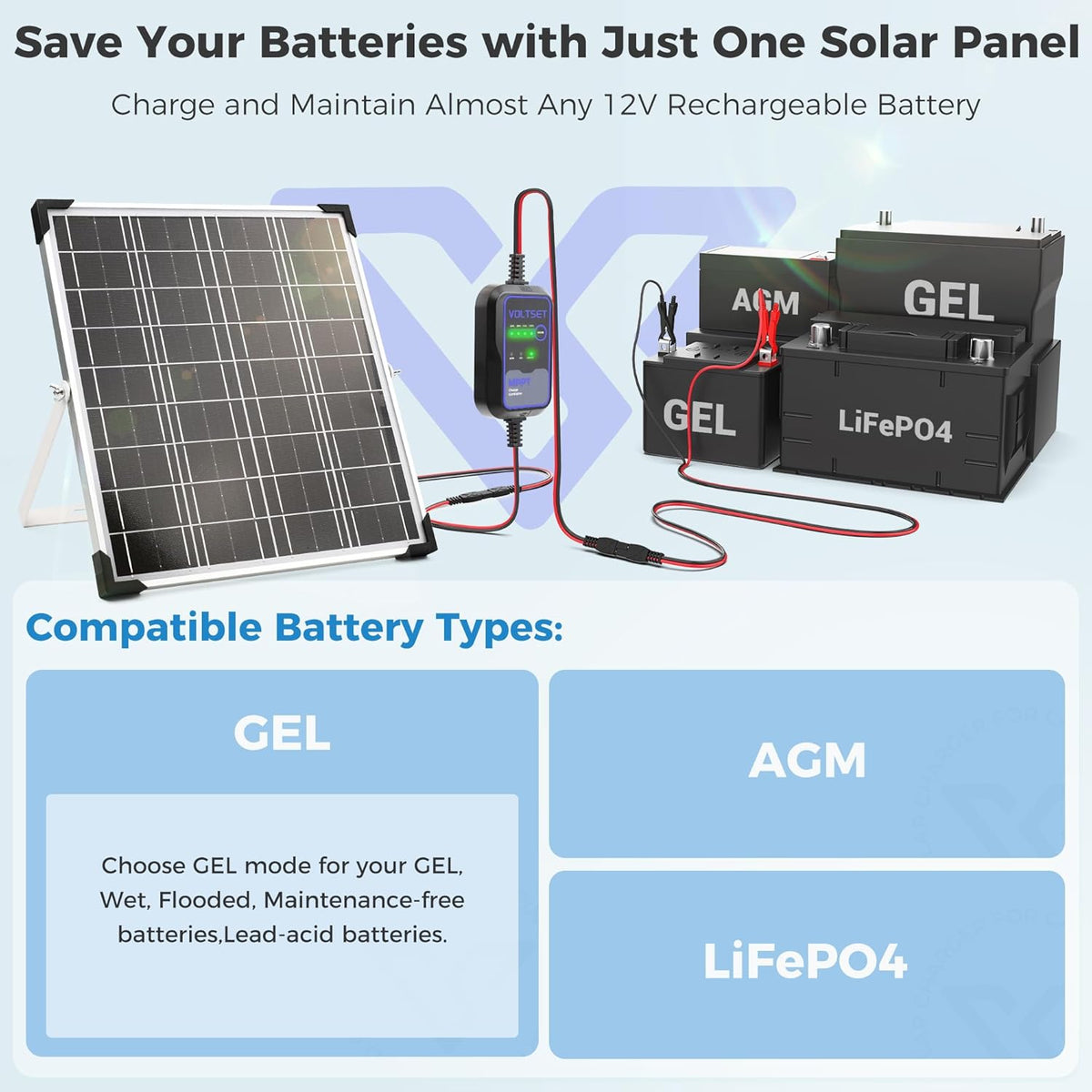 Solar Panel Kit 20W 12V with MPPT Controller, Solar Battery Trickle Charger Maintainer, Waterproof Solar Panel with Adjustable Mount Bracket for Boat RV Motorcycle Marine