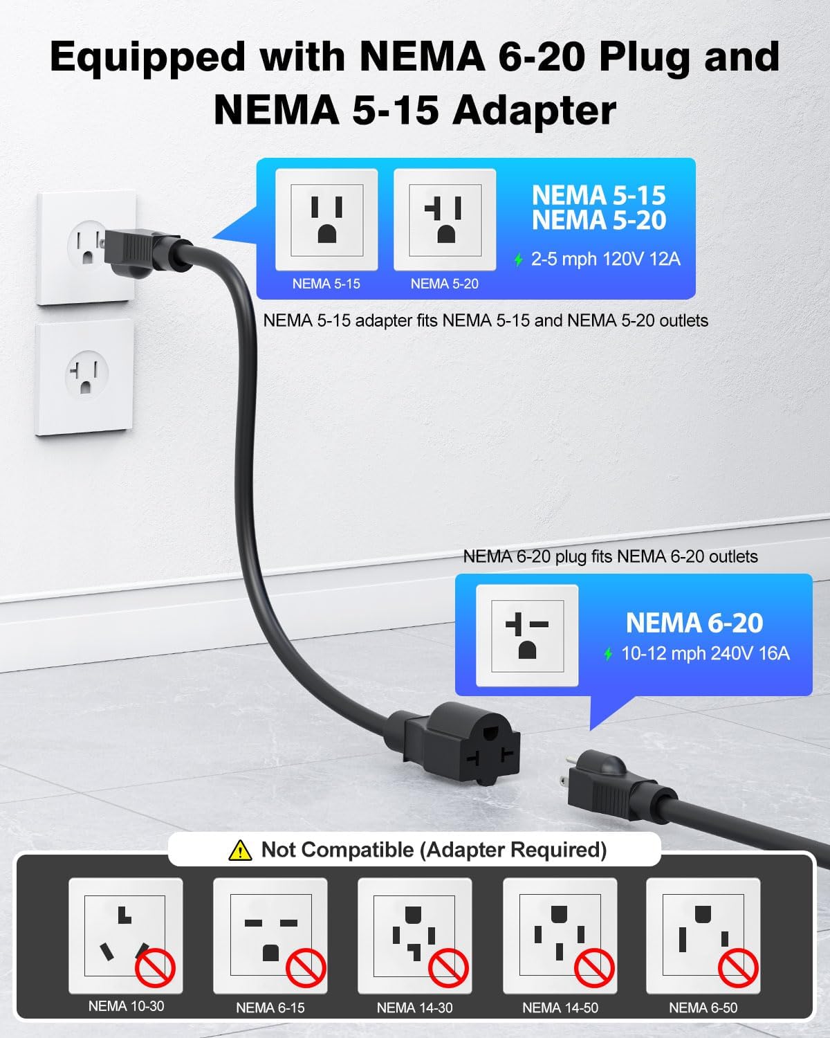 Level 1/2 EV Charger, 16Amp Electric Car Charger 25FT Cable with NEMA 6-20 Plug and NEMA 5-15 Adapter, Home Mobile EV Charging Station for J1772 BEVs/PHEVs 110V-240V(Silver)