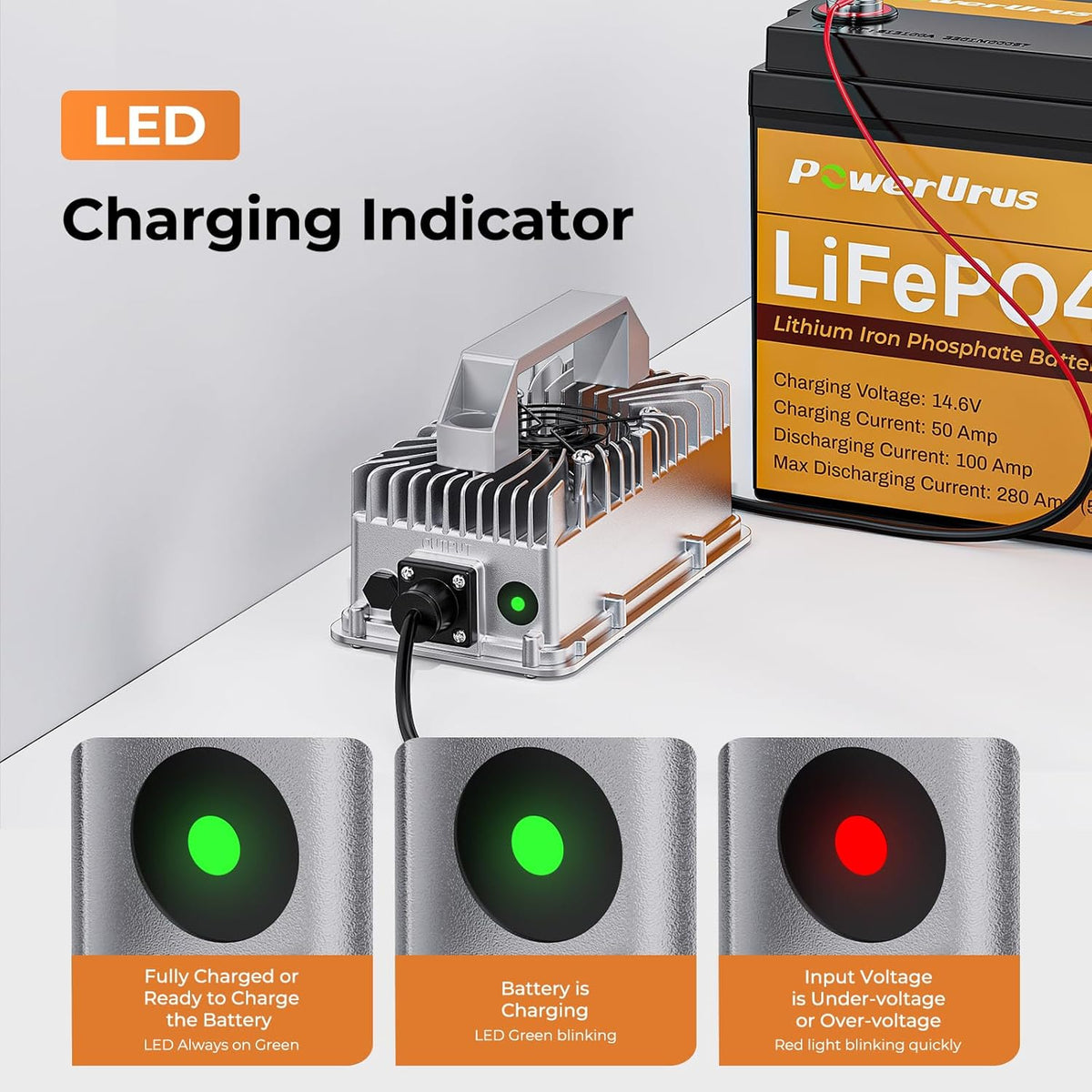 12V 30A LiFePO4 Battery Charger, PowerUrus 12V Lithium LiFePO4 Battery Charger 14.6V Lithium Battery Chargers, 30A Smart Battery Maintainer, Designed for 12v LiFepO4 Deep Cycle Rechargeable Batteries