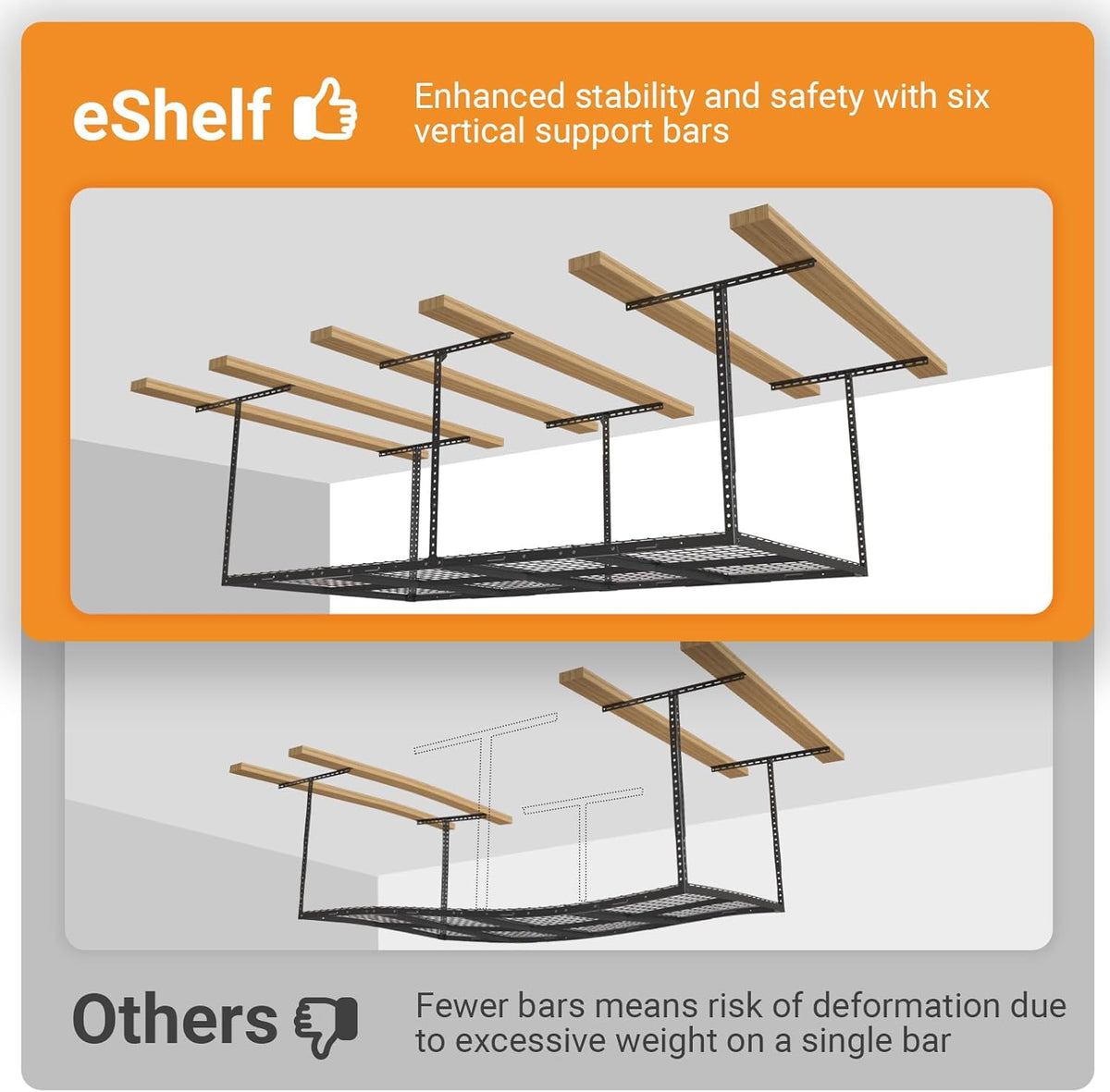 4ftx8ft Overhead Garage Storage Rack, Heavy-Duty Metal Garage Ceiling Storage Rack, 22''-40" Adjustable Ceiling Drop-Down, 600 lb. Loading Weight Capacity, Black